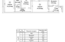 Exclusivitate - Apartament 3 camere, 68 mp total, zona Torontalului