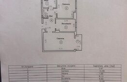 Apartament 2 camere, 46 mp, zona Parcul Lidia