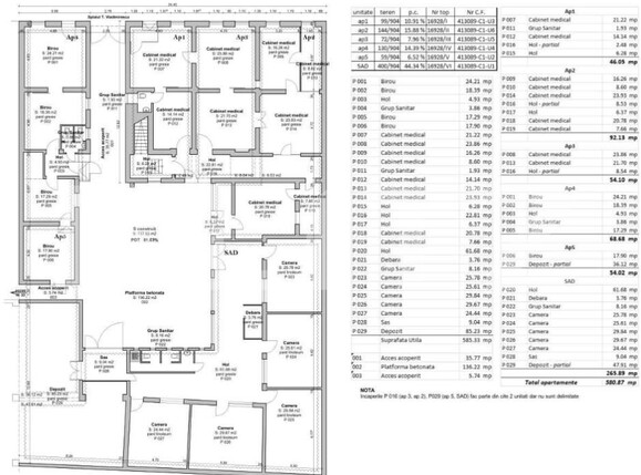 Spațiu comercial de închiriat Elisabetin - 209798SIC | BLITZ Timișoara | Poza1