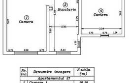 Apartament 2 camere, 54 mp, decomandat, zona Girocului -Spitalul Judetean