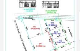 Bitz vă oferă spre vânzare un teren de 5740 mp la Săcălaz