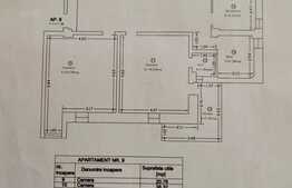 OPORTUNITATE ! Penthouse 3 camere, 2 terase si loc de parcare, Calea Aradului