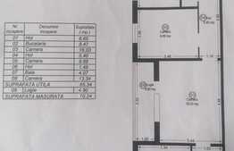 Apartament 3 camere, utilat si mobilat, zona Gheorghe Lazar