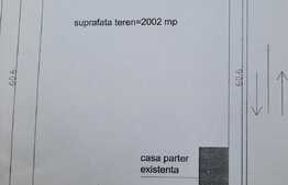 Ocazie unica, 2000 mp teren intravilan de vanzare plus casa in Timisoara, zona foarte buna!