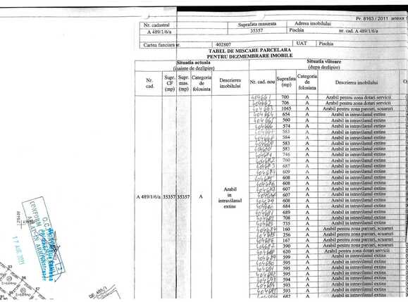 Teren de vânzare  - 74888TV | BLITZ Timișoara | Poza11