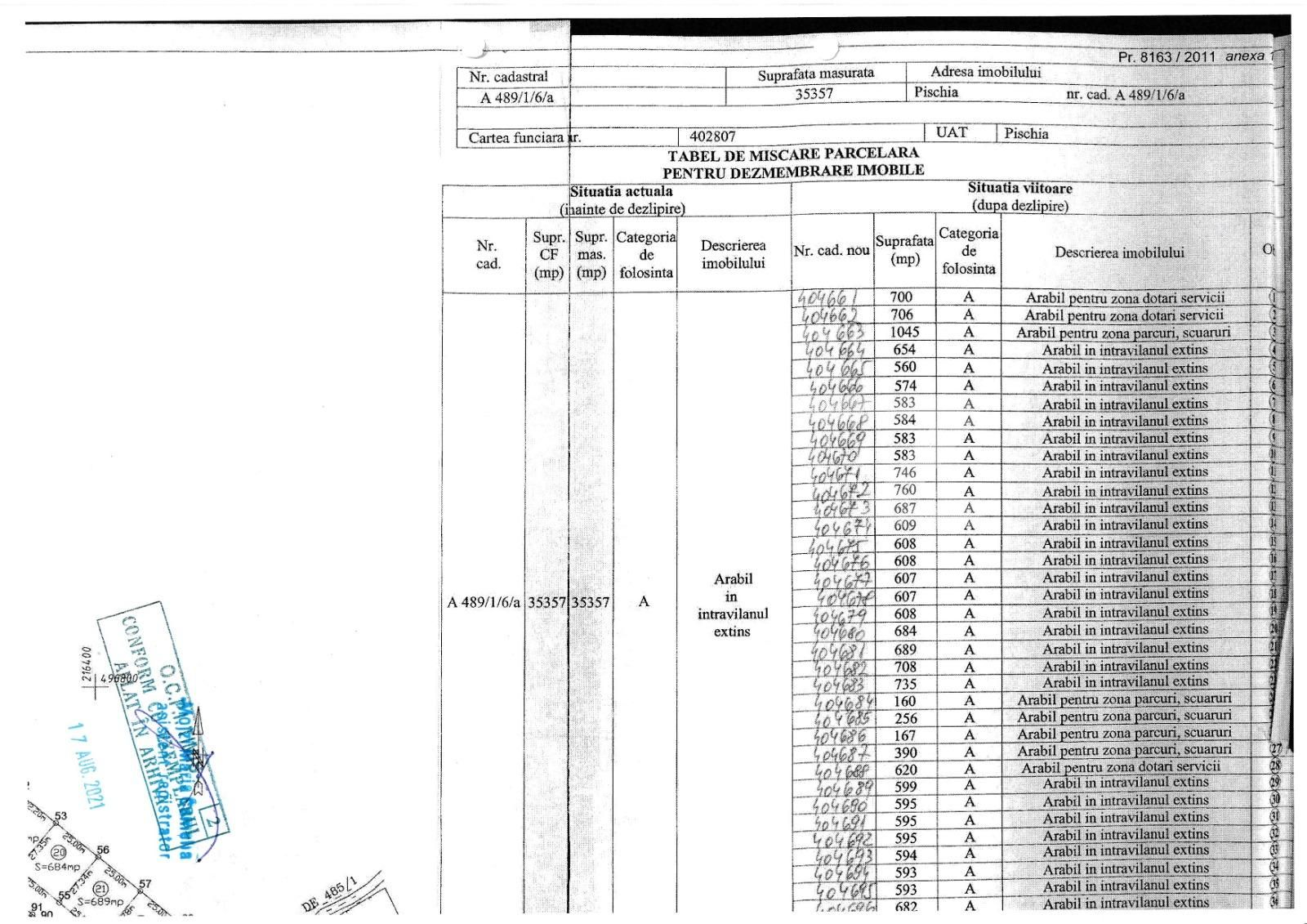 Teren de vânzare  - 74888TV | BLITZ Timișoara | Poza11