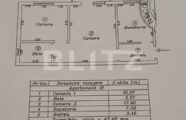 Apartament 2 camere, izolat exterior, 42 mp, zona Spitalul Judetean