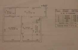 Apartament 2 camere, mobilat si utilat, zona Bucovina