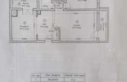 Apartament 2 camere, 2 balcoane si 2 locuri de parcare, zona Torontalului