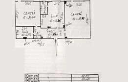 Locație excelenta: apartament 2 camere, 62 mp, zona Materna, Turda