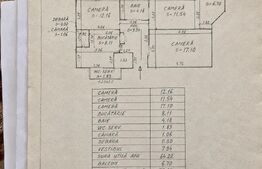 Apartament cu 3 camere, 71 mp, zona Materna, Turda