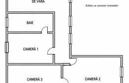 Casa la tara, 4000 mp teren, utilitati, acces A10, sat Dumbrava