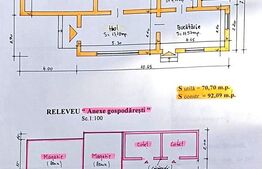 Casa batraneasca renovabila, 1.033 mp teren, zona Poiana