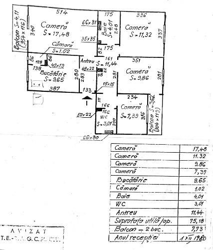 Apartament de vânzare 4 camere Sud-Est - 198474AV | BLITZ Turda | Poza17