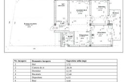 Penthouse 3 camere, 60.60 mp, terasa 60 mp, zona Centrala