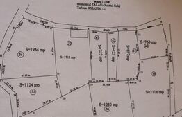 teren zona Episcopiei